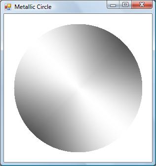 Metallic Circle
